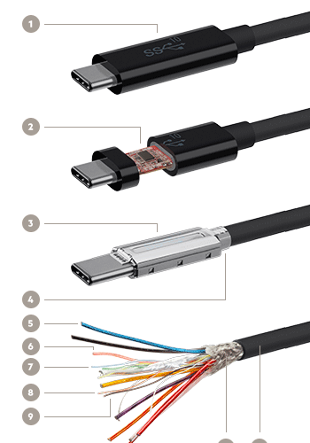 C type matching. Кабель USB-C-USB 2.0. FINEPOWER. Кабель USB 3.0 USB Type-c. F2cu029bt1m-BLK. Кабель Type-c плюс и минус.