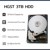 Internal Hard Drive HDD 3.5 3TB HDD 7200RPM SATA 64 MB Cache For PC Desktop HGST