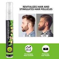 Sefudun Hair Growth Serum Ginger Anti Hair Loss Treatment Stimulation Oil Regrowth Minoxidil Regrow Hairdressing 10ml peppermint