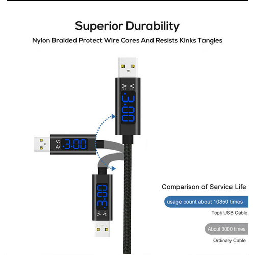 LED Display Voltage 3.0A Cable Usb C Type-C Fast Charging Speed Huawei Samsung